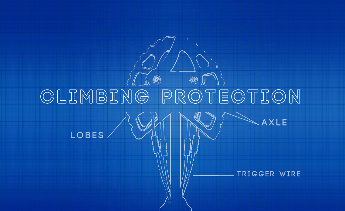 climbing-protection